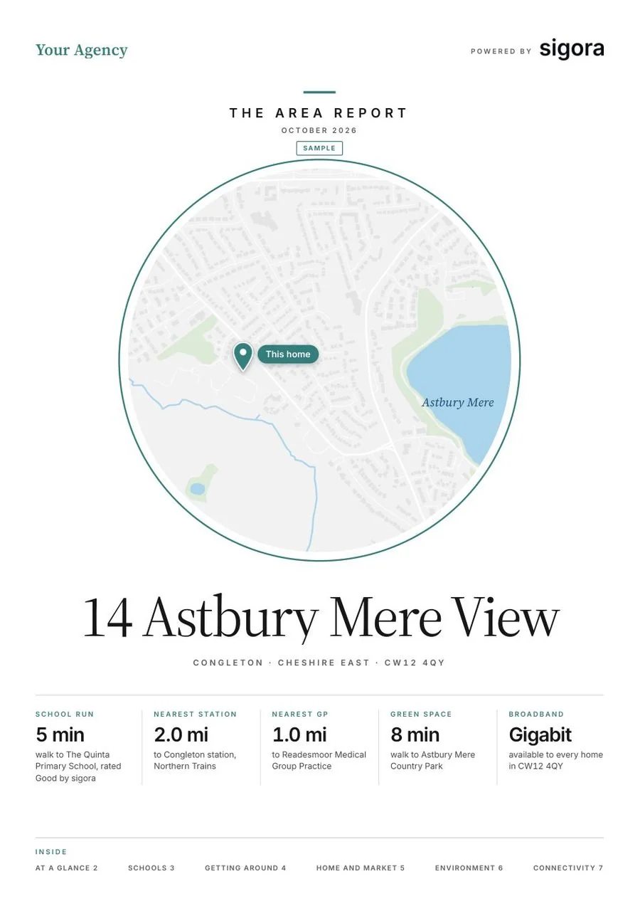 The cover of a sample area report, with the schools and home and market pages behind it